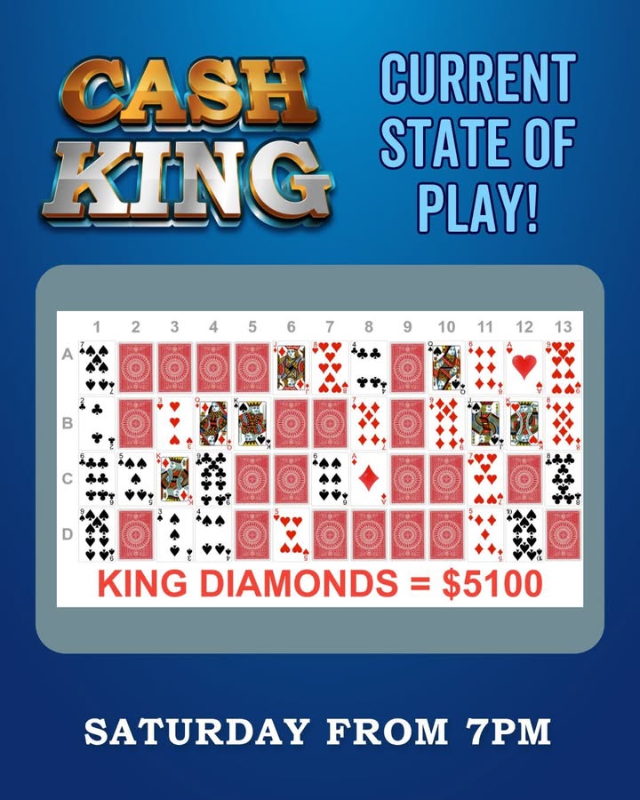 Featured image for “CashKing Saturdays: Win Instant Cash Jackpots at Tura Beach Country Club”