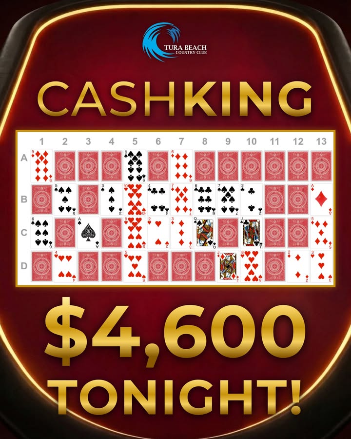 Featured image for “CashKing Jackpot Hits $4,600 Tonight at Tura Beach Country Club”