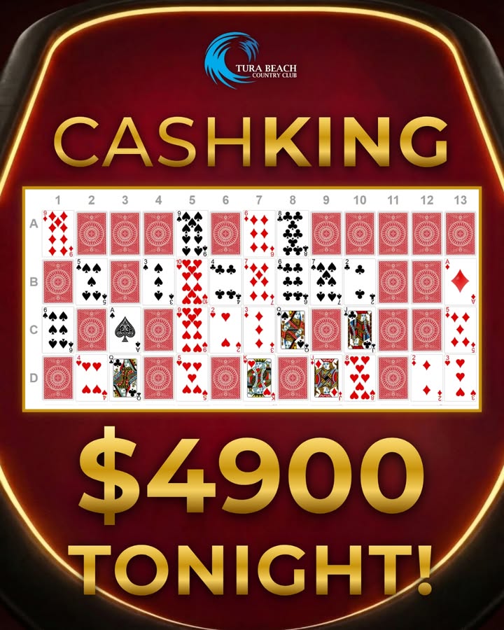Featured image for “CashKing Jackpot at $4,900 Tonight at Tura Beach Country Club”