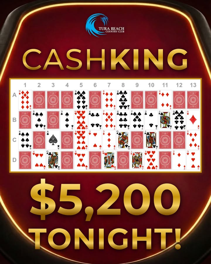 Featured image for “CashKing Jackpot Hits $5,200 at Tura Beach Country Club”