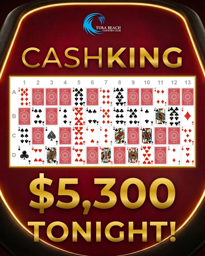 Featured image for “CashKing Jackpot Hits $5,300 Tonight at Tura Beach Country Club”