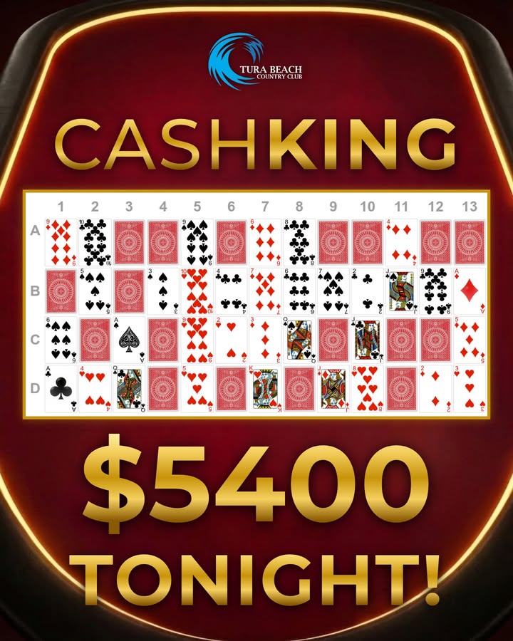 Featured image for “$5,400 CashKing Jackpot Up for Grabs Tonight at Tura Beach Country Club”