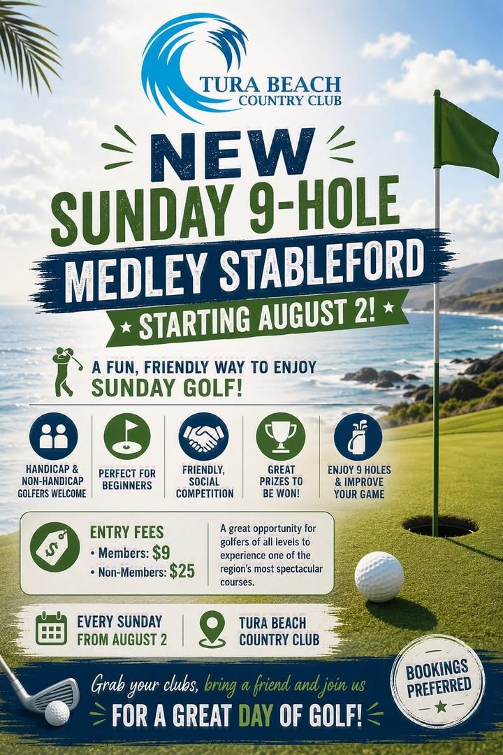 Featured image for “New Sunday 9-Hole Medley Stableford at Tura Beach Country Club”